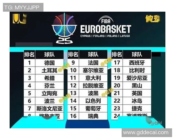 全球体育明星实力榜单揭晓谁将成为年度最佳运动员之争