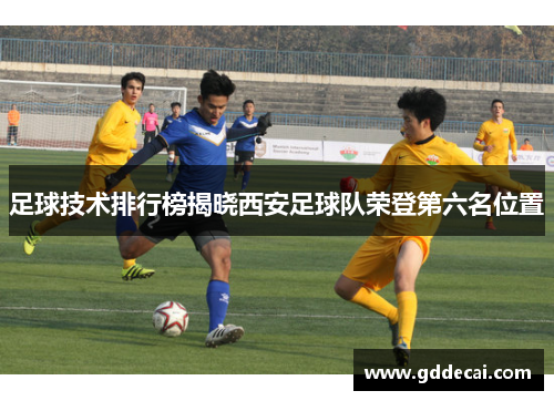 足球技术排行榜揭晓西安足球队荣登第六名位置