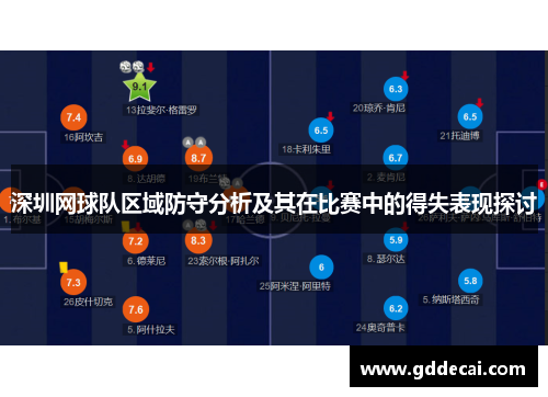 深圳网球队区域防守分析及其在比赛中的得失表现探讨