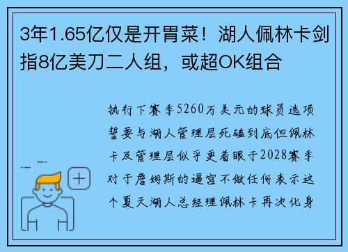 3年1.65亿仅是开胃菜！湖人佩林卡剑指8亿美刀二人组，或超OK组合